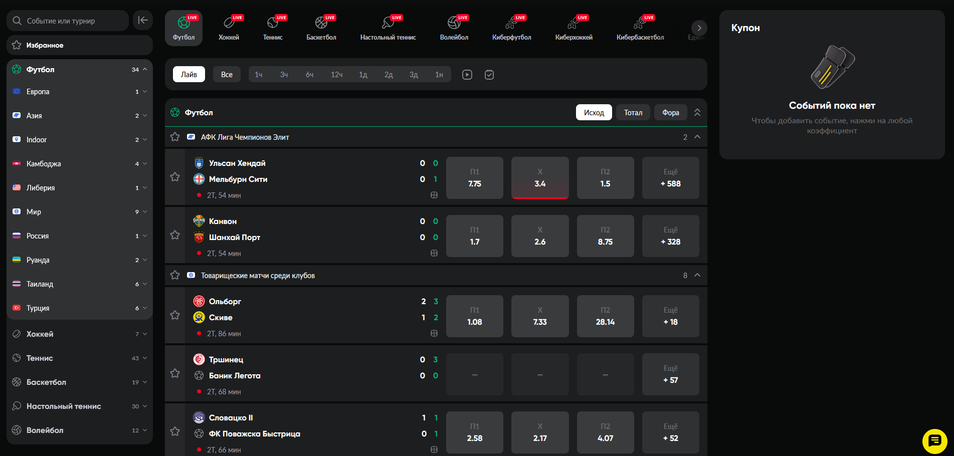 Лінія ставок у конторі BetBoom: ринки, коефіцієнти та розпис матчів